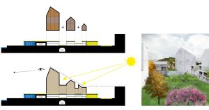 Deric fourie architecte