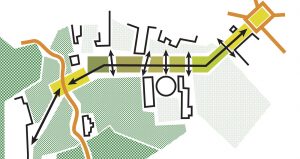 Aménagement des espaces extérieurspar l'architecte Deric fourie à Marseille